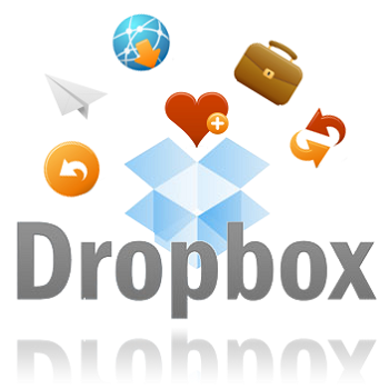 Почему dropbox потребляет много памяти